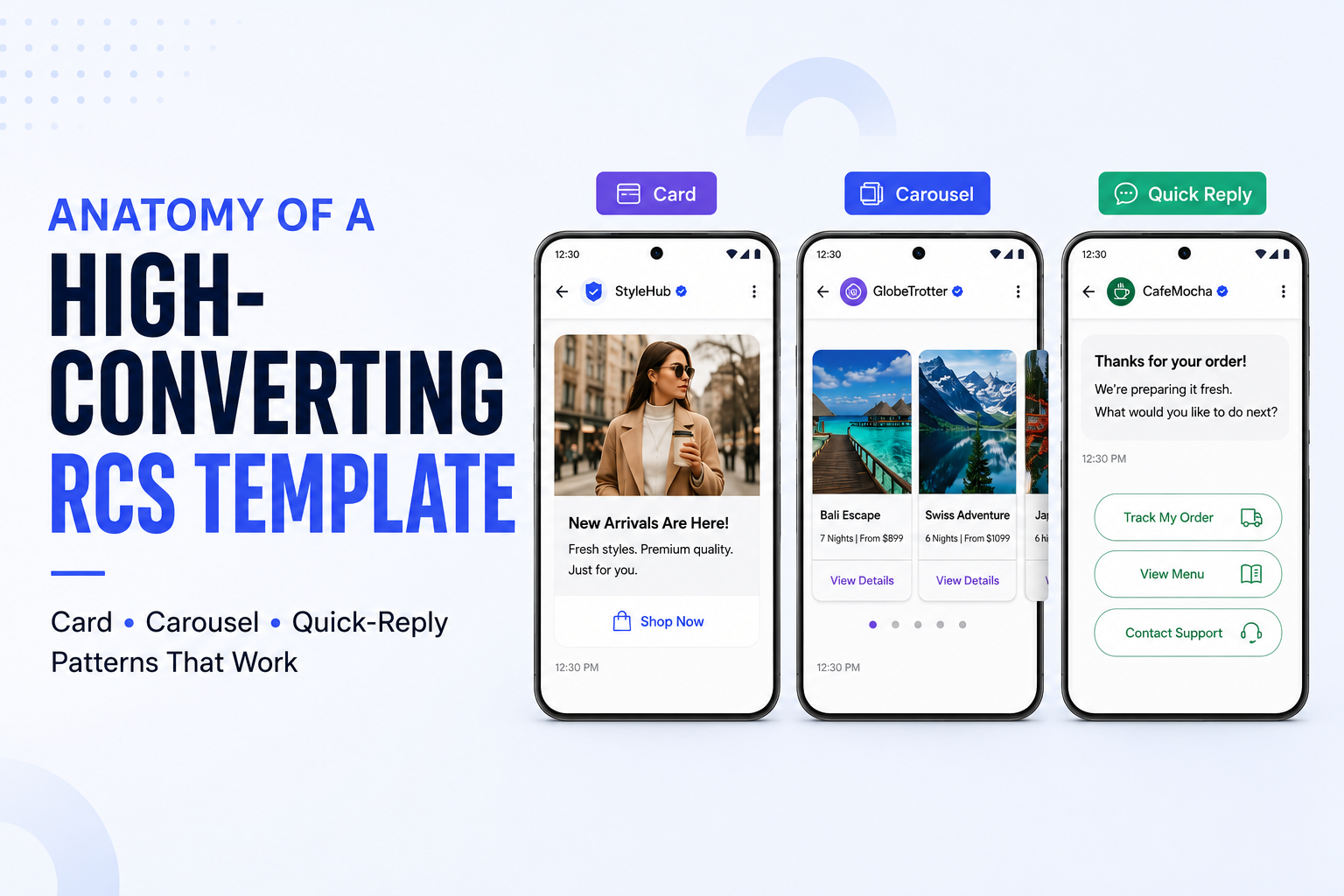 High-converting RCS templates featuring single card, carousel, and quick reply patterns for interactive business messaging.