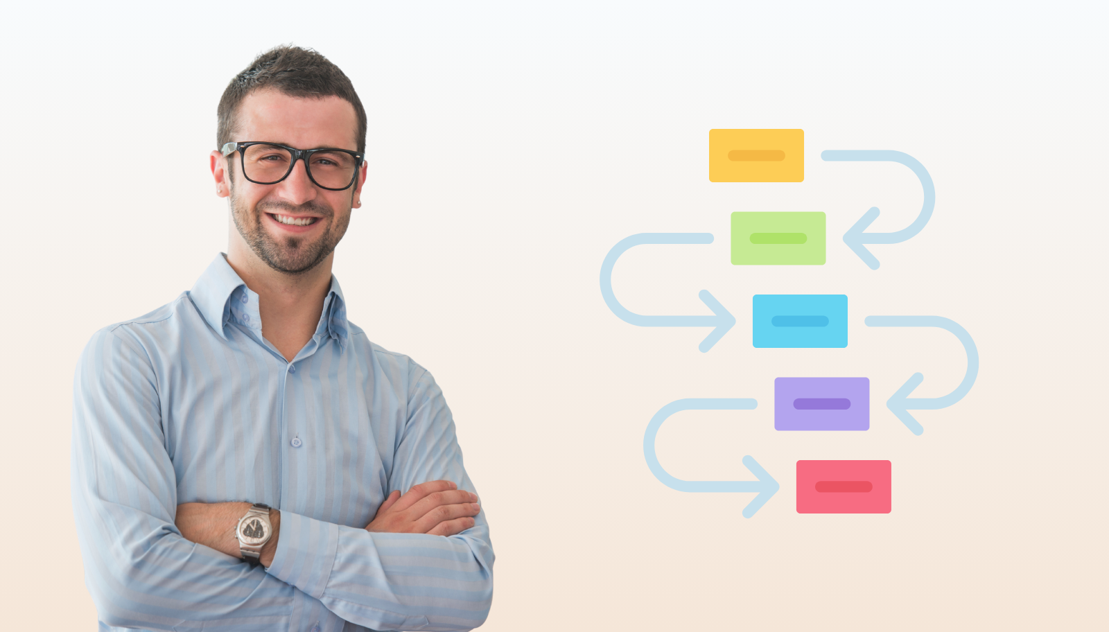 How the STR Skills listing to launch workflow saves vacation rental operators time